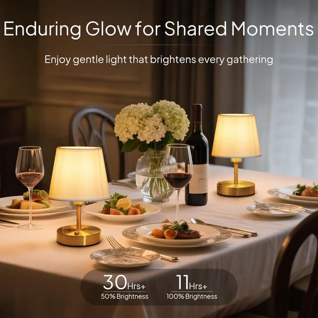 Detalle 2 de EppieBasic Rechargeable Table Lamp 2700K