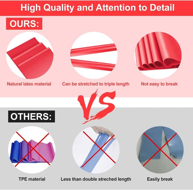 Detalle 2 de Bande elastiche fitness Elastici 2.0 M