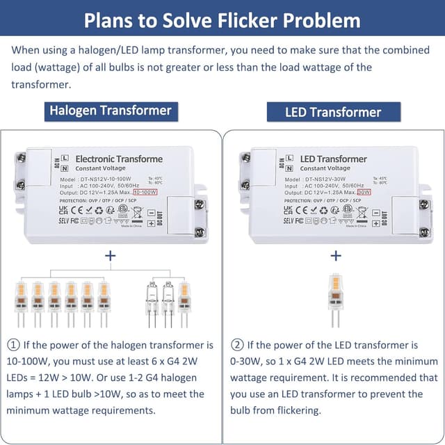 Detalle de Caldarax G4 LED 2W 12V (3000K, 200 lm) Warmweiß – 10er-Set, Ersatz für 12V/20W Halogen