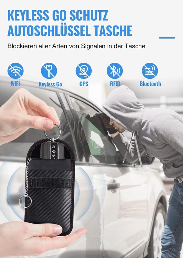 Detalle 2 de lanpard 2 STK Mini Keyless Go Schutz 11,7×7,3 cm