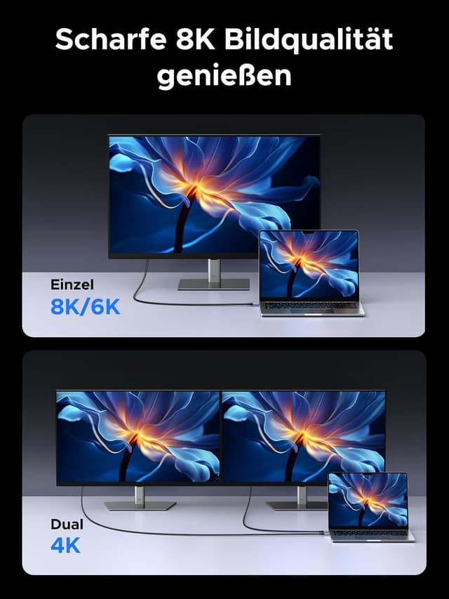 Detalle de UGREEN USB C Kabel USB4 40 Gbps, 1 m