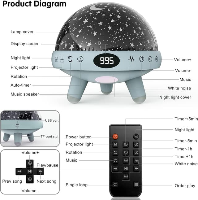 Detalle de YACHANCE Baby Night Light Star Projector & White Noise Machine with Remote, 29 Sounds