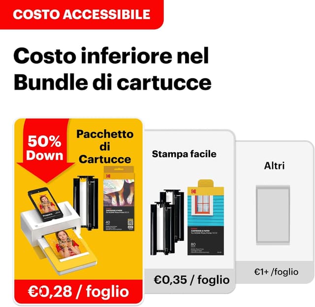 Detalle de Kodak Dock Plus PD460 stampante fotografica portatile per smartphone (10 x 15 cm) con accessori e 50 cartoncini