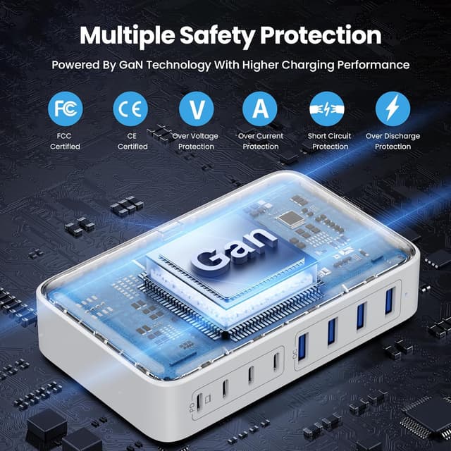 Detalle 2 de 200W GaN USB-C Charger Hub ⚡
