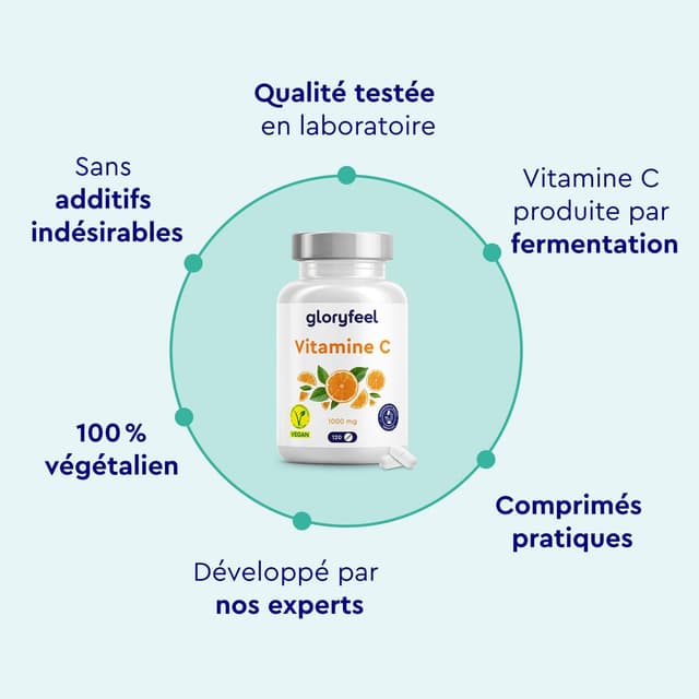 Detalle de Vitamine C 1000 mg en comprimés (120 comprimés) — acide ascorbique pur, cure de 4 mois