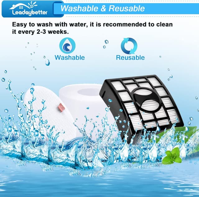 Detalle de NZ801UKT Vacuum Filter Replacement Set for Shark Rotator Powered Lift Away (NV801UKT, NV680, NV801 & more)