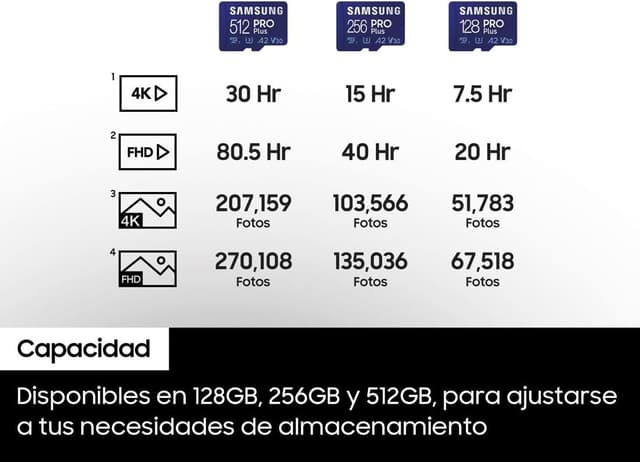 Thumbnail 4 de Samsung PRO Plus 256 GB MicroSD 180 MB/s
