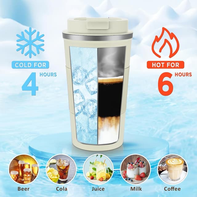 Detalle de KETIEE Thermobecher to go 510 ml (doppelwandig) mit auslaufsicherem Deckel – Creme