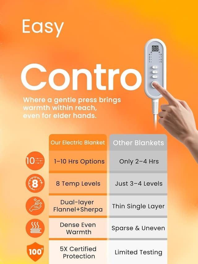 Thumbnail 4 de LEERUN Electric Heated Blanket Full Size 8 Temps