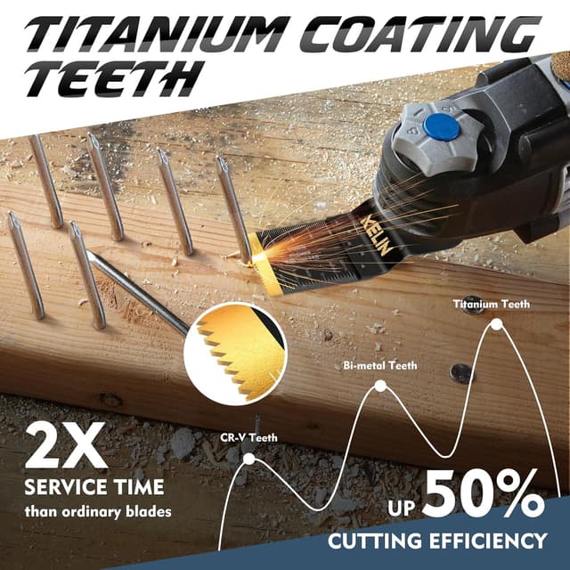 Detalle de KELIN Multitool Sägeblätter 12tlg Titan