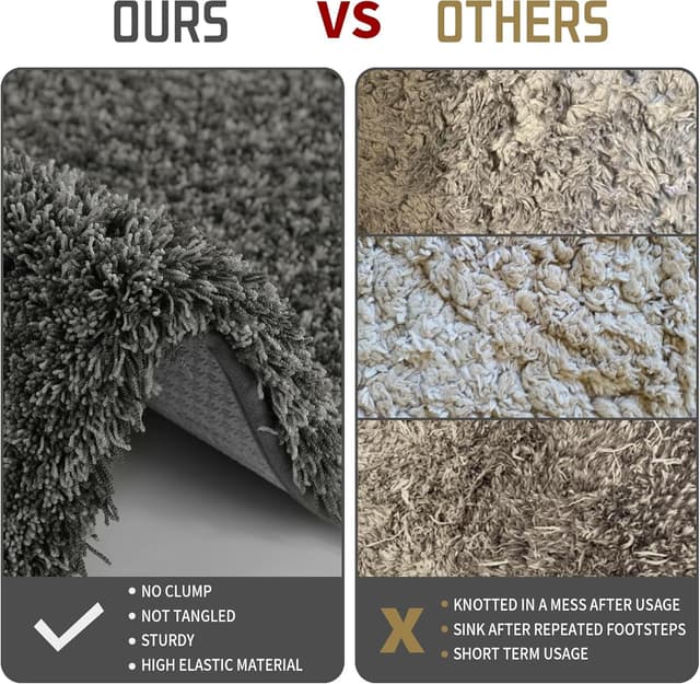 Thumbnail 4 de Yimobra Bath Rug 32x20 Ultra-Soft Bath Mat