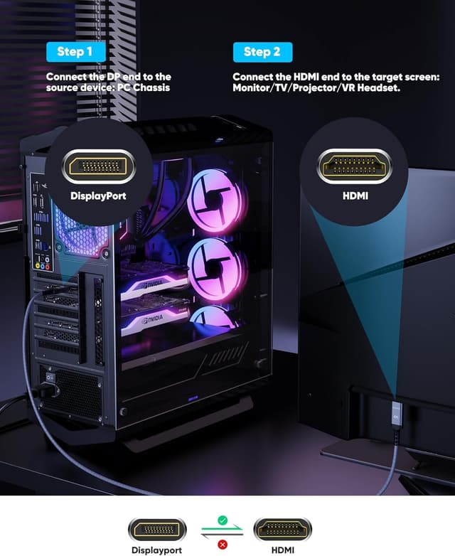 Detalle de Highwings DisplayPort-zu-HDMI-Kabel (4K, 1 m) – unidirektional für Monitor, TV, Projektor, Laptop & PC