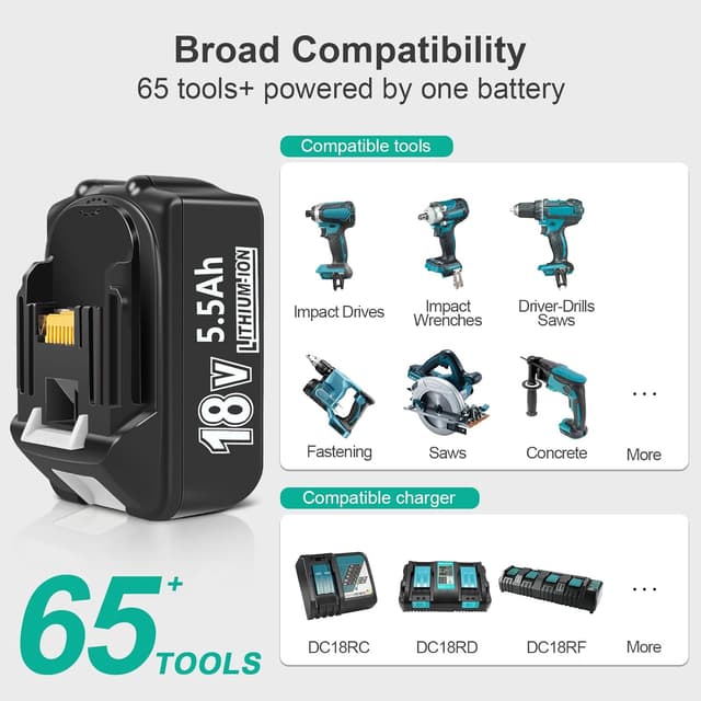 Detalle 2 de DC18RF Ladegerät-Set mit 18V 5.0Ah Akku und LED-Ladeanzeige für Makita BL1860B/BL1850/BL1840