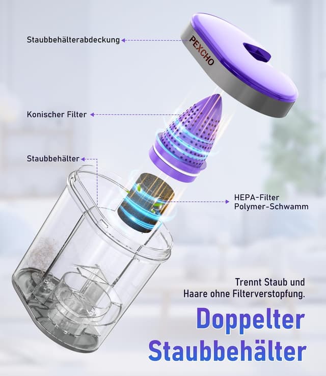 Detalle de PEXCHO PM600 Milbensauger mit UV-Licht, 500 W für Matratzen, Teppiche & Sofas