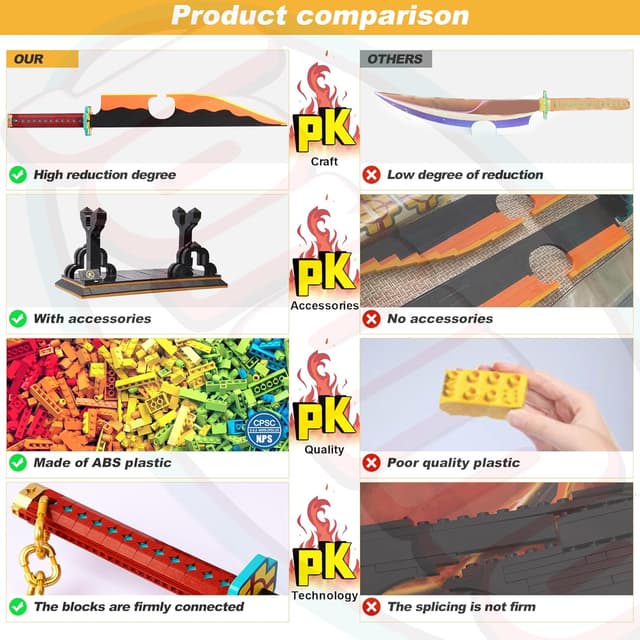 Detalle de Jorumo Sword Building Set (Tengen Uzui) 82in Double Blade Katana Building Block Kit with Stand, 1478 Pieces