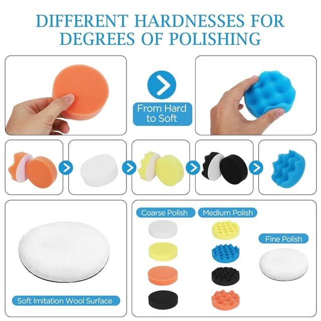 Thumbnail 2 de Cozary Esponja Pulir 80mm, kit 17 piezas 🧽