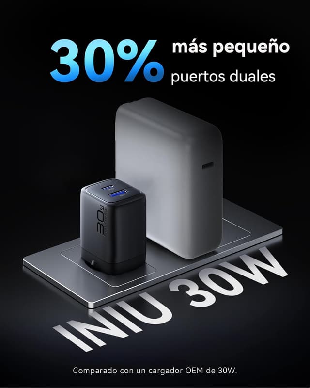 Thumbnail 4 de INIU 30W Cargador USB C 2 unidades