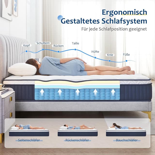 Detalle de slily Matratze 90x200 cm H3 (25 cm) mit 7-Zonen-Taschenfederkern & Öko-Tex-Zertifizierung