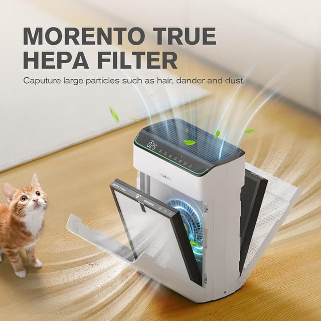 Thumbnail 4 de MORENTO MR5866 Ersatzfilter 2er Pack 2200 Std