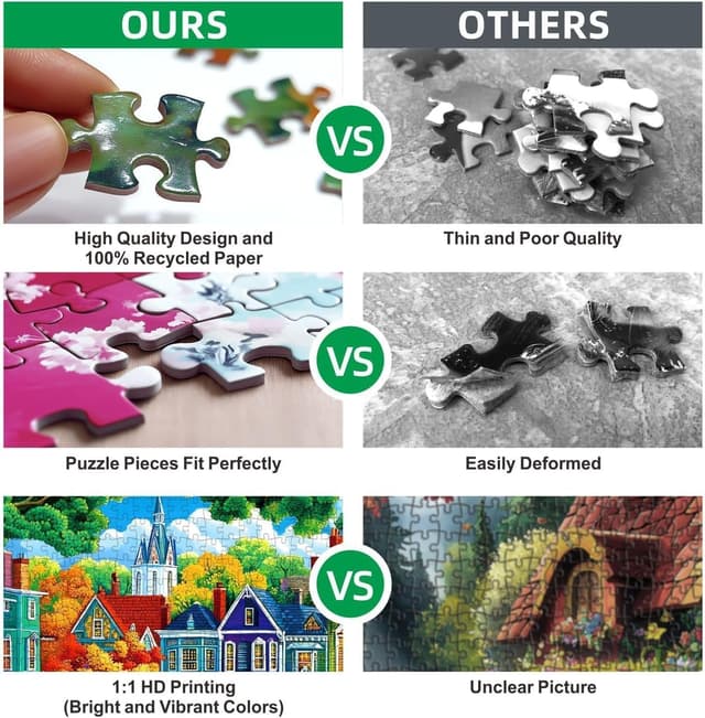 Thumbnail 6 de Blueforest 1000-piece Fantasy Mushroom Puzzle 🧩