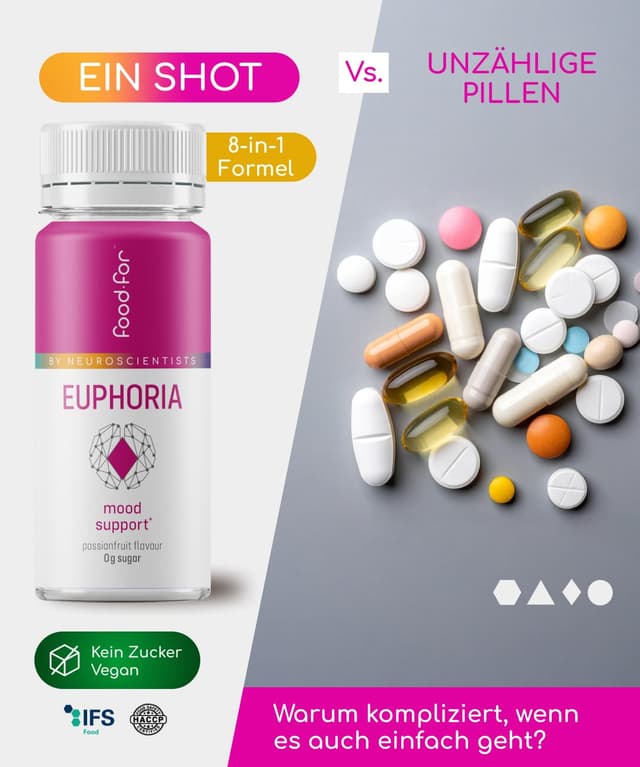 Thumbnail 2 de FOODFOR EUPHORIA Serotonin Shot 60 ml