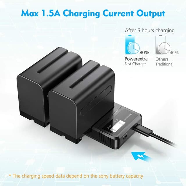 Detalle de Powerextra NP-F970 8800mAh Battery Pack and Charger