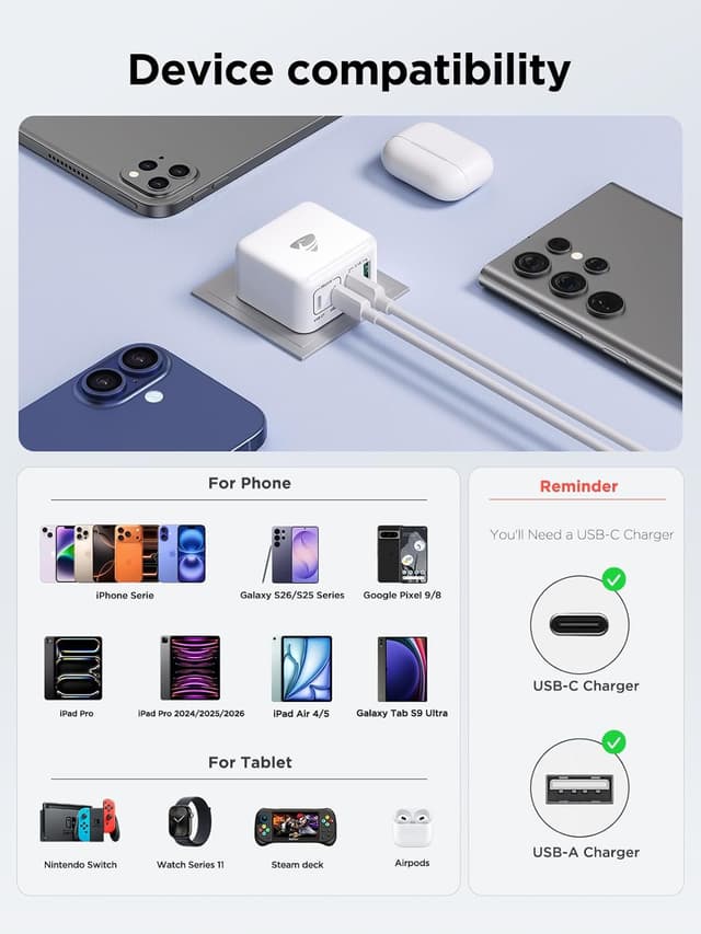 Thumbnail 6 de USB C Plug UK 40W 4-Port Fast Charge Multi USB Charger (Dual PD + QC3.0)
