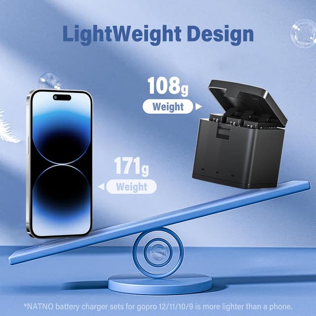 Detalle de NATNO Battery for Hero 12/11/10/9 (2 Pack) with 3-Channel Triple Charger