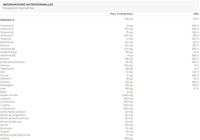 Detalle 2 de Optimum Nutrition Opti-Men Multivitamin 180 Tabletten