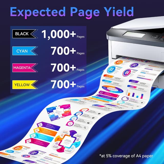 Detalle 1 de ZIPRINT 117A Toner kompatibel HP Color Laser