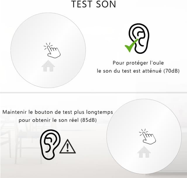 Thumbnail 5 de ELRO FS4610 détecteur de fumée 10 ans lot 10