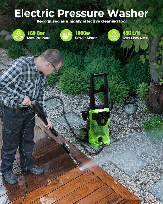 Detalle 2 de PATOOLIO Pressure Washer 160 Bar 450L/H