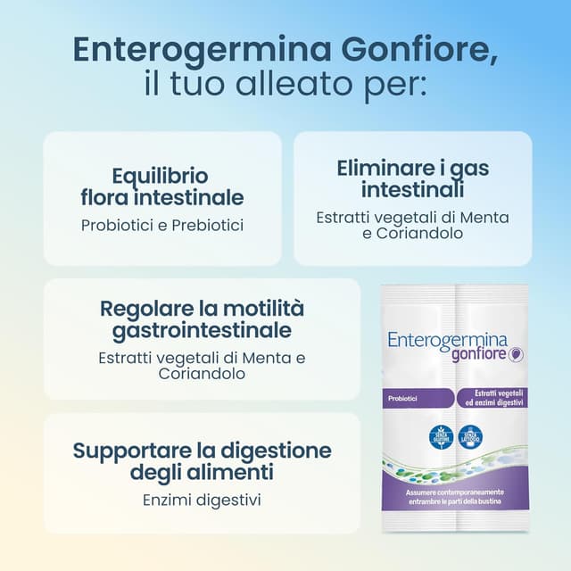 Detalle de Enterogermina Gonfiore per gonfiore, 40 bustine