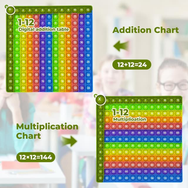 Thumbnail 4 de Briocht Times Tables Toy for Kids