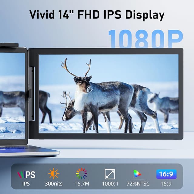 Detalle 2 de Pornitor 14" Portable Laptop Monitor