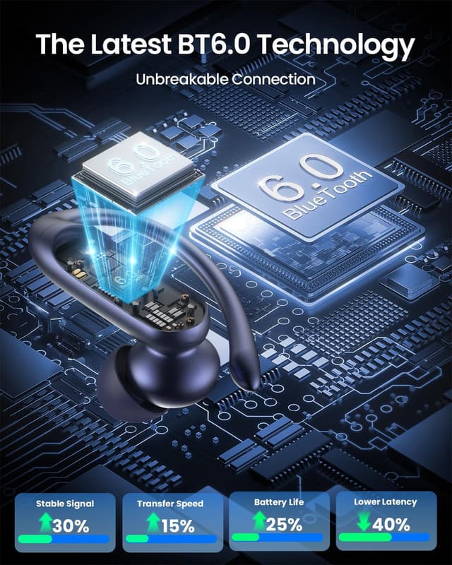 Thumbnail 6 de LEEMC TP03 Wireless Earbuds 40H