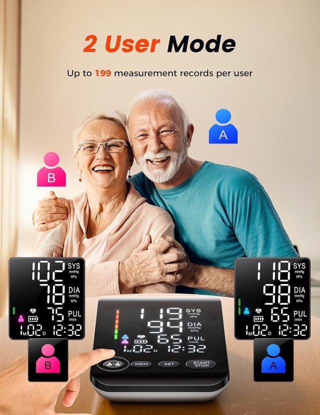 Detalle 2 de Tensiomètre bras professionnel avec écran LED HD