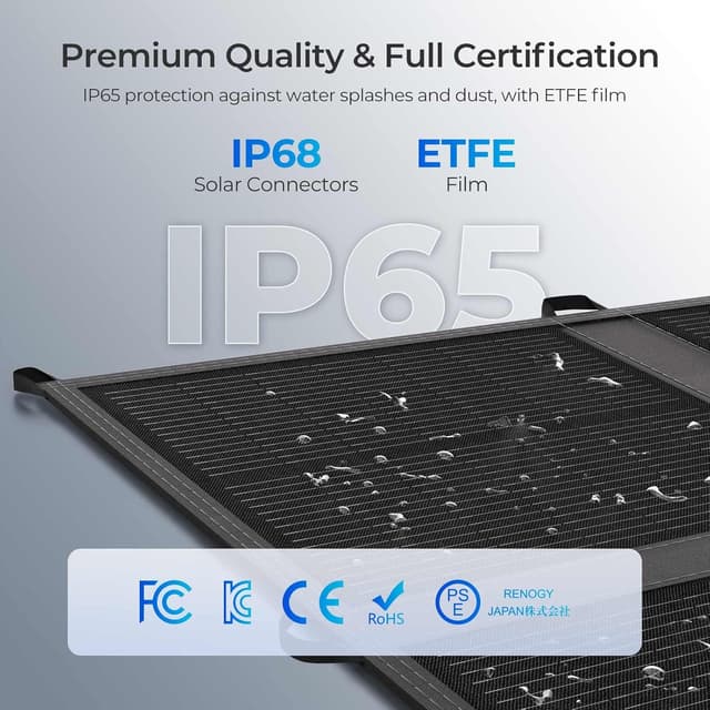 Thumbnail 6 de RENOGY REGO 400W Foldable Solar Blanket