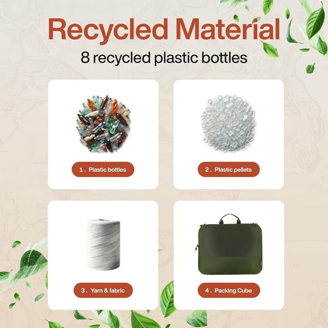 Detalle de TRAVEL DUDE Compression Packing Cubes (Forrest Green) – Compression set for suitcase, backpack & hand luggage (4 pieces)