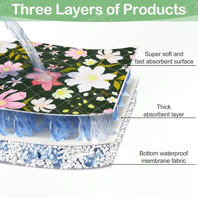 Thumbnail 4 de BeBeJoJo Guinea Pig Cage Mats