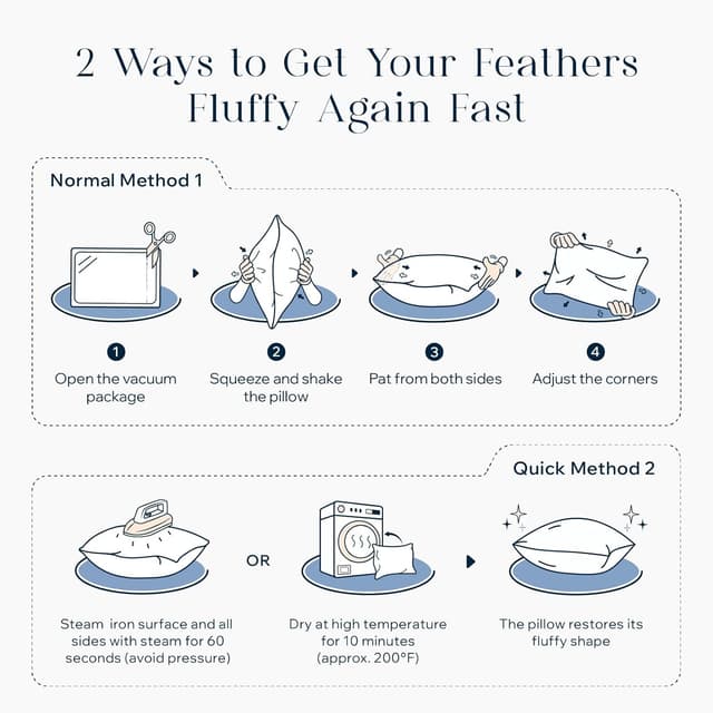 Thumbnail 6 de Phantoscope 18x18 Pillow Insert 18" microfill ๐