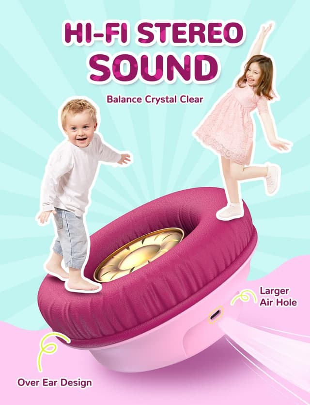 Detalle de iClever BTH18 Kids Wireless Headphones 43H