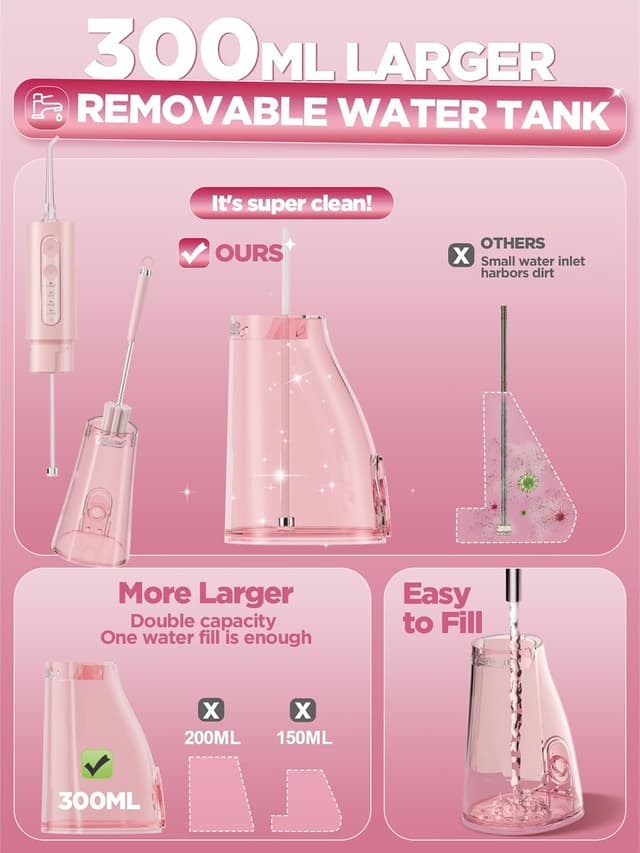 Detalle de WELLFINE Water Dental Flosser 4 Modes