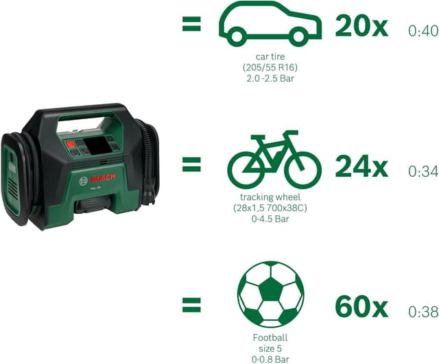 Thumbnail 5 de Bosch PAO 18V Akku-Kompressor