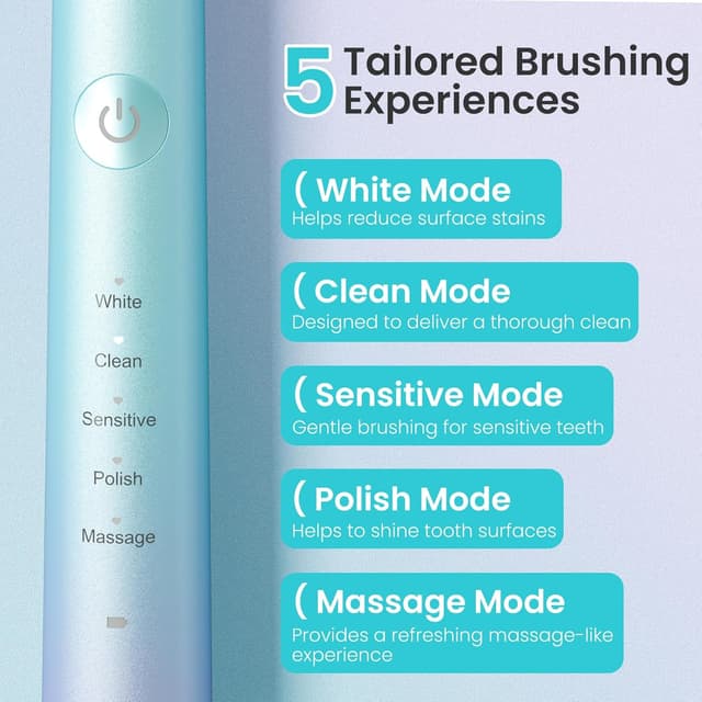 Detalle 2 de YUNCHI Y7 Blue USB-C rechargeable sonic toothbrush with 5 modes, 2-minute smart timer, 8 brush heads and travel case
