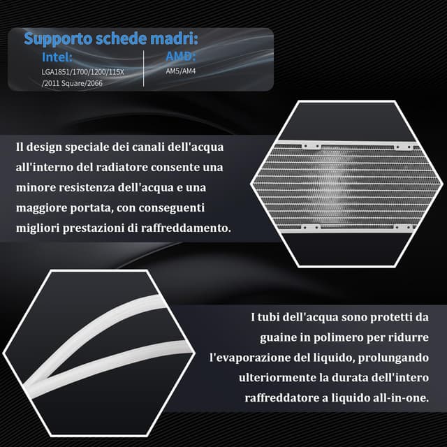 Detalle de TR Hyper Vision 360 ARGB Bianco CPU AIO Cooler con LCD IPS 480×480 per Intel e AMD AM4/AM5