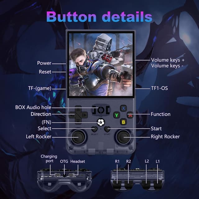 Thumbnail 5 de R36MAX Retro Handheld Console