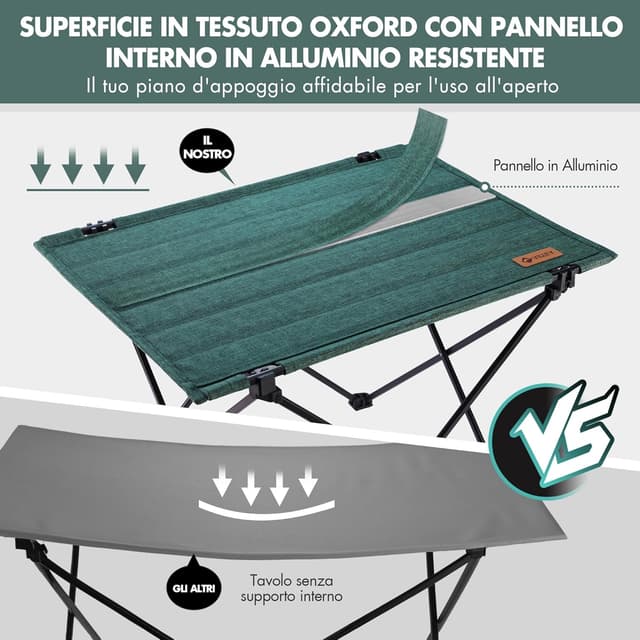 Thumbnail 5 de VILLEY Tavolo pieghevole da campeggio 25 kg