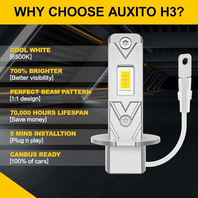 Detalle 2 de OVVOFPP Lampadina LED H3 30000 LM 220 W 6000 K