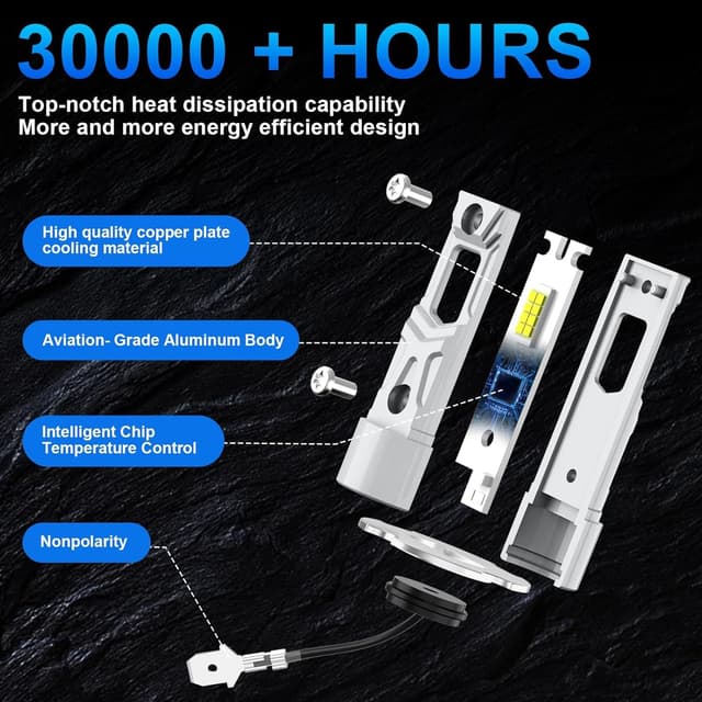 Detalle 1 de AUXIRACER Ampoule H3 LED 30000LM 6500K